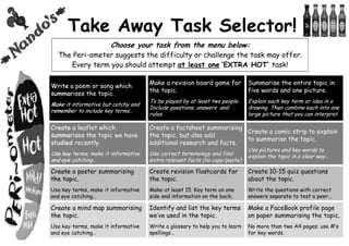 Write a poem or song which
summarises the topic.
Make it informative but catchy and
remember to include key terms…
Make a revision board game for
the topic.
To be played by at least two people.
Include questions, answers and
rules.
Summarise the entire topic in
five words and one picture.
Explain each key term or idea in a
drawing. Then combine each into one
large picture that you can interpret.
Create a leaflet which
summarises the topic we have
studied recently.
Use key terms, make it informative
and eye catching…
Create a factsheet summarising
the topic, but also add
additional research and facts.
Use correct terminology and find
extra relevant facts (no copy/paste)
Create a comic strip to explain
to summarise the topic.
Use pictures and key words to
explain the topic in a clear way…
Create a poster summarising
the topic.
Use key terms, make it informative
and eye catching…
Create revision flashcards for
the topic.
Make at least 15. Key term on one
side and information on the back.
Create 10-15 quiz questions
about the topic.
Write the questions with correct
answers separate to test a peer…
Create a mind map summarising
the topic.
Use key terms, make it informative
and eye catching…
Identify and list the key terms
we’ve used in the topic.
Write a glossary to help you to learn
spellings…
Make a FaceBook profile page
on paper summarising the topic.
No more than two A4 pages; use #’s
for key words.
Choose your task from the menu below:
The Peri-ometer suggests the difficulty or challenge the task may offer.
Every term you should attempt at least one ‘EXTRA HOT’ task!
Take Away Task Selector!
 