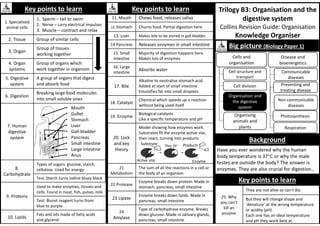 Trilogy B3: Organisation and the
digestive system
Collins Revision Guide: Organisation
Knowledge Organiser
Key points to learn
Key points to learn
1. Specialised
animal cells
1. Sperm – tail to swim
2. Nerve – carry electrical impulses
3. Muscle – contract and relax
2. Tissue Group of similar cells
3. Organ
Group of tissues
working together
4. Organ
systems
Group of organs which
work together in organism
5. Digestive
system
A group of organs that digest
and absorb food
6. Digestion
Breaking large food molecules
into small soluble ones
7. Human
digestive
system
• Mouth
• Gullet
• Stomach
• Liver
• Gall-bladder
• Pancreas
• Small intestine
• Large intestine
• Anus
8.
Carbohydrate
Types of sugars: glucose, starch,
cellulose. Used for energy
Test: Starch turns iodine bluey black
9. Proteins
Used to make enzymes, tissues and
cells. Found in meat, fish, pulses, milk
Test: Biuret reagent turns from
blue to purple
10. Lipids
Fats and oils made of fatty acids
and glycerol
Key points to learn
11. Mouth Chews food, releases saliva
12. Stomach Churns food. Partial digestion here
13. Liver Makes bile to be stored in gall bladder
14 Pancreas Releases enzymes in small intestine
15. Small
intestine
Majority of digestion happens here.
Makes lots of enzymes
16. Large
intestine
Absorbs water
17. Bile
Alkaline to neutralise stomach acid.
Added at start of small intestine.
Emulsifies fat into small droplets
18. Catalyst
Chemical which speeds up a reaction
without being used itself
19. Enzyme
Biological catalysts
Like a specific temperature and pH
20. Lock
and key
theory
Model showing how enzymes work.
Substrates fit the enzyme active site,
then react, turning into products
21
Metabolism
The sum of all the reactions in a cell or
the body of an organism
22 Protease
Enzyme breaks down protein. Made in
stomach, pancreas, small intestine
23 Lipase
Enzyme breaks down lipids. Made in
pancreas, small intestine
24
Amylase
Type of carbohydrase enzyme. Breaks
down glucose. Made in salivary glands,
pancreas, small intestine
Big picture (Biology Paper 1)
Cell structure and
transport
Cell division
Organising
animals and
plants
Organisation and
the digestive
system
Cells and
organisation
Communicable
diseases
Preventing and
treating disease
Non-communicable
diseases
Disease and
bioenergetics
Photosynthesis
Respiration
Background
Substrate
Active site
They ‘fit’ Products
Enzyme
25. Why
you can’t
kill an
enzyme
They are not alive so can’t die.
But they will change shape and
‘denature’ at the wrong temperature
or acidity (pH)
Each one has an ideal temperature
and pH they work best at.
Have you ever wondered why the human
body temperature is 37C or why the male
testes are outside the body? The answer is
enzymes. They are also crucial for digestion…
 