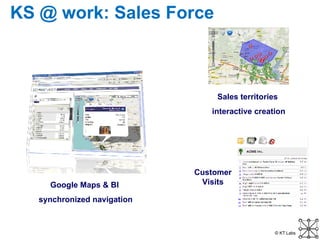 KS @ work: Sales Force Google Maps & BI  synchronized navigation Sales territories  interactive creation Customer Visits 