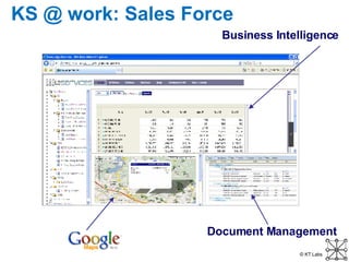 Business Intelligence KS @ work: Sales Force Document Management 