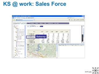 KS @ work: Sales Force Salesrep 