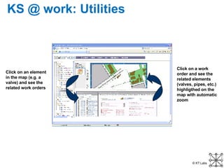 KS @ work: Utilities Click on an element in the map (e.g. a valve) and see the related work orders Click on a work order and see the related elements (valves, pipes, etc.) highligthed on the map with automatic zoom 
