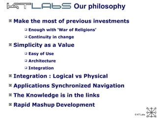 Our philosophy Make the most of previous investments Enough with ‘War of Religions’ Continuity in change Simplicity as a Value Easy of Use Architecture Integration Integration : Logical vs  Physical Applications Synchronized Navigation The Knowledge is in the links Rapid Mashup   Development 