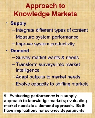 Approach to Knowledge Markets Supply Integrate different types of content Measure system performance Improve system productivity Demand Survey market wants & needs Transform surveys into market intelligence Adapt outputs to market needs Evolve capacity to shifting markets 9.  Evaluating performance is a supply approach to knowledge markets; evaluating market needs is a demand approach.  Both have implications for science departments. 