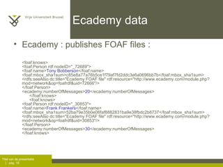 Ecademy data Ecademy : publishes FOAF files :  <foaf:knows> <foaf:Person rdf:nodeID="_72689"> <foaf:name> Tony Bobberson </foaf:name> <foaf:mbox_sha1sum>c85e8a77a76b5ce1f79af7fd2ddc3e6a0696bb7b</foaf:mbox_sha1sum> <rdfs:seeAlso dc:title="Ecademy FOAF file" rdf:resource="http://www.ecademy.com/module.php?mod=network&op=foafrdf&uid=72666"/> </foaf:Person> <ecademy:numberOfMessages> 20 </ecademy:numberOfMessages>   </foaf:knows>   <foaf:knows> <foaf:Person rdf:nodeID="_30853"> <foaf:name> Frank Frankers </foaf:name> <foaf:mbox_sha1sum>52ba79e35b0e06faf8882831ba9e38fbdc2b8737</foaf:mbox_sha1sum> <rdfs:seeAlso dc:title="Ecademy FOAF file" rdf:resource="http://www.ecademy.com/module.php?mod=network&op=foafrdf&uid=30853"/> </foaf:Person> <ecademy:numberOfMessages> 30 </ecademy:numberOfMessages> </foaf:knows> 