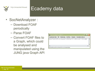 Ecademy data SocNetAnalyzer :  Download FOAF periodically Parse FOAF Convert FOAF files to a Graph, which could be analysed and manipulated using the JUNG java Graph API 