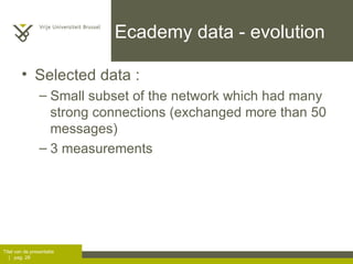 Ecademy data - evolution Selected data :  Small subset of the network which had many strong connections (exchanged more than 50 messages) 3 measurements 
