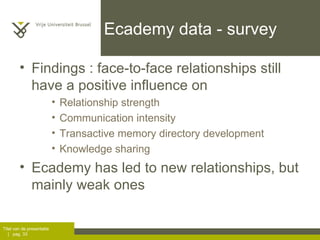 Ecademy data - survey Findings : face-to-face relationships still have a positive influence on  Relationship strength Communication intensity Transactive memory directory development  Knowledge sharing Ecademy has led to new relationships, but mainly weak ones 