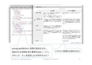 2014-05-16、電気学会IS研究会 山口琢@はこだて未来大学 17
paragraphBefore: 段落が追加された。
追加された段落を含む要素のidはcc_324。
それって、さっき追加した行内のセルだ！
テキスト(段落)が追加された
 