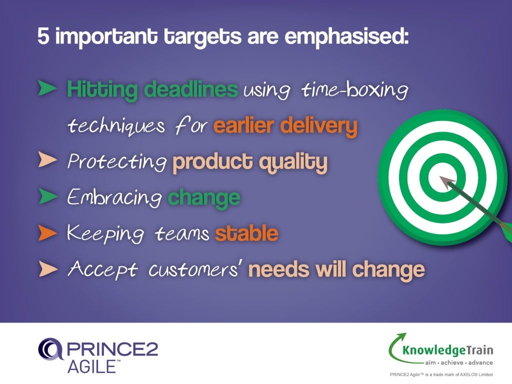 PRINCE2-Agile-Foundation시험패스