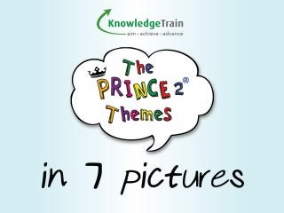 [Exam revision] The PRINCE2 Themes explained in 7 pictures