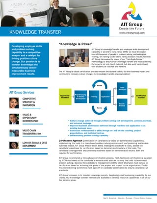 AIT Group
                                                                                                         Create the Future
KNOwlEdGE TRANSFER                                                                                       www.theaitgroup.com



                                  “Knowledge is Power”
 Developing employee skills
 and problem solving                                                   AIT Group’s knowledge transfer and employee skills development
 capability is a competitive                                           capability is second to none. Since 1998, we have developed
                                                                       tens of thousands of people in problem solving methodologies.
 weapon and a catalyst for
                                                                       Training, for training’s sake alone, rarely produces results; however,
 driving positive culture                                              AIT Group harnesses the power of our “Train-Apply-Review”
 change. Our passion is to                                             methodology to ensure true knowledge transfer and results delivery.
 transfer knowledge and                                                Our experts not only teach material, but also work hand-in-hand
                                                                       with students as coaches and mentors.
 simultaneously deliver
 measurable business              The AIT Group’s robust certification process ensures the student’s ability to drive business impact and
 improvement results.             contribute to company culture change. Our knowledge transfer processes deliver:




                                                                              Review
                                                                                                          Skills
                                                                                                        Developed

AIT Group Services                                  Project Scoping
                                   Opportunity                                                                              Certification
                                                       & Charter       Training    Application
                                    Identified                                                                                Granted
          COMPETITIVE                                Development

          STRATEGY &
                                                                                                        Results
          INNOVATION                                                                                    Realized
                                                                              Review



          VALUE &
          OPPORTUNITY
          IDENTIFICATION                    • Culture change achieved through problem solving skill development, common practices,
                                              and universal language
                                            • Improved business performance delivered through real-time tool application to an
                                              existing business issue
          VALUE CHAIN                       • Continuous reinforcement of skills through on- and off-site coaching, project
          TRANSFORMATION                      presentations, and technical reviews
                                            • Self-sustaining problem solving capability

                                  Certification Approach Certification of candidates is based on demonstrated capabilities,
          LEAN SIX SIGMA & DFSS   implementing the tools in a team-based problem solving environment, and producing sustainable
          DEPLOYMENT              business impact. AIT Group Master Black Belts, leading the candidate’s class, assess the
                                  candidate’s readiness for certification based on demonstrated mastery of the tools. The
                                  candidate’s management also assesses readiness based on demonstrated results. Both are
                                  required for certification.

                                  AIT Group recommends a three-phase certification process. First, technical certification is awarded
                                  by AIT Group based on the candidate’s demonstrated abilities to apply the tools to team-based
                                  problem solving. Second, the candidate’s management and the client Champion must concur on
                                  certification based on achieving the goals of the project and impact to the organization. Finally,
                                  the client Steering Committee must sign off on candidate certification to ensure consistency of
                                  standards.

                                  AIT Group’s mission is to transfer knowledge quickly, developing a self sustaining capability for our
                                  clients. Our knowledge transfer methods are available to develop resource capabilities in all of our
                                  four service areas.




                                                                                       North America - Mexico - Europe - China - India - Korea
 