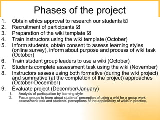 Phases of the project <ul><li>Obtain ethics approval to research our students   </li></ul><ul><li>Recruitment of particip...