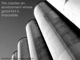 Knowledge Worker 2.0 - Power to the people