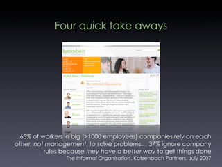 Knowledge Worker 2.0 - Power to the people