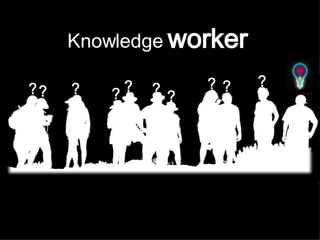 Knowledge  worker ? ? ? ? ? ? ? ? ? ? 