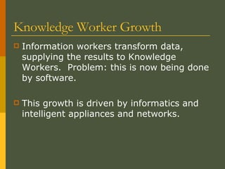 Knowledge Workers And Context Construction | PPT