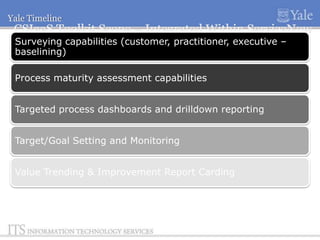 Yale Timeline

CSIaaS Toolkit Scope – Integrated Within ServiceNow
Surveying
Portal capabilities (customer, practitioner, executive –
baselining)

Process maturity assessment capabilities
Targeted process dashboards and drilldown reporting
Target/Goal Setting and Monitoring
Value Trending & Improvement Report Carding

 