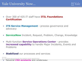 Yale University Now…

• Over 300 of 425 IT staff have ITIL Foundations
Certification
• ITS Service Management - process governance and
advocacy

• ServiceNow Incident, Request, Problem, Change, Knowledge
• Multi-function Service Operations Center - provides
increased capability to handle Major Incidents, Events and
Problems
• Stabilized our processes and services
• Several CSI projects are underway

 
