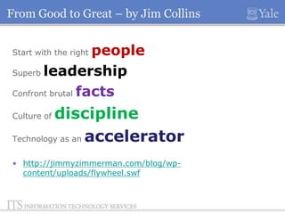 From Good to Great – by Jim Collins

people
Superb leadership
Confront brutal facts
Start with the right

discipline
Technology as an accelerator
Culture of

• http://jimmyzimmerman.com/blog/wpcontent/uploads/flywheel.swf

 