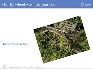 Our fly wheel was 300 years old

And covered in Ivy…

 