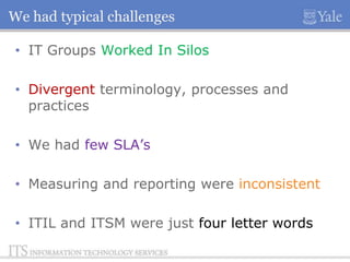 We had typical challenges
• IT Groups Worked In Silos

• Divergent terminology, processes and
practices
• We had few SLA’s
• Measuring and reporting were inconsistent
• ITIL and ITSM were just four letter words

 