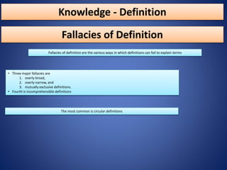 Knowledge - Definition
Fallacies of definition are the various ways in which definitions can fail to explain terms
Fallacies of Definition
• Three major fallacies are
1. overly broad,
2. overly narrow, and
3. mutually exclusive definitions.
• Fourth is incomprehensible definitions
The most common is circular definitions
 