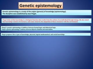 Genetic epistemology
Genetic epistemology is a study of the origins (genesis) of knowledge (epistemology).
The discipline was established by Jean Piaget.
Piaget's genetic epistemology is halfway between formal logic and dialectical logic.
Piaget's genetic epistemology is midway between objective idealism and materialism.
Piaget believed that knowledge is a biological function that results from the actions of an individual through change. He also stated
that knowledge consists of structures, and comes about by the adaptation of these structures with the environment.
Piaget proposes three types of knowledge: physical, logical mathematical, and social knowledge.
 