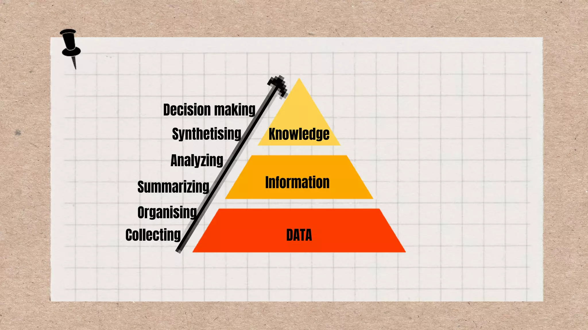knowledge%20management.pptx