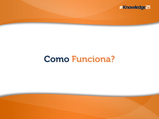 Como Funciona? 
 