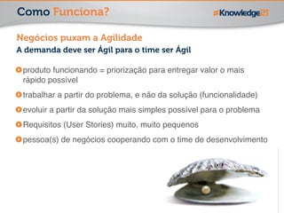 Como Funciona? 
Negócios puxam a Agilidade 
A demanda deve ser Ágil para o time ser Ágil 
produto funcionando = priorização para entregar valor o mais 
rápido possível! 
trabalhar a partir do problema, e não da solução (funcionalidade)! 
evoluir a partir da solução mais simples possível para o problema! 
Requisitos (User Stories) muito, muito pequenos! 
pessoa(s) de negócios cooperando com o time de desenvolvimento 
 
