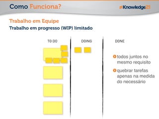 Como Funciona? 
Trabalho em Equipe 
Trabalho em progresso (WIP) limitado 
TO DO DOING DONE 
todos juntos no 
mesmo requisito! 
quebrar tarefas 
apenas na medida 
do necessário 
 