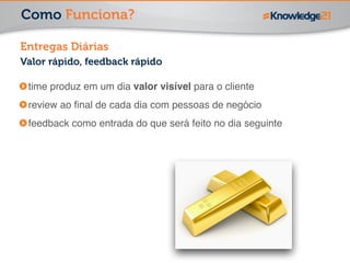 Como Funciona? 
Entregas Diárias 
Valor rápido, feedback rápido 
time produz em um dia valor visível para o cliente! 
review ao final de cada dia com pessoas de negócio! 
feedback como entrada do que será feito no dia seguinte 
 