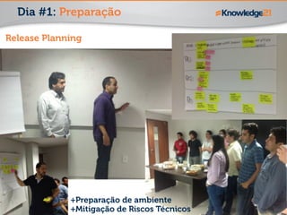 Dia #1: Preparação 
Release Planning 
+Preparação de ambiente 
+Mitigação de Riscos Técnicos 
 