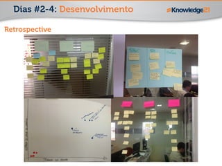 Dias #2-4: Desenvolvimento 
Retrospective 
 