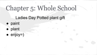 Chapter 5: Whole School
Ladies Day Potted plant gift
● paint
● plant
● enjoy=)
 