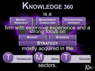 Knowledge360 - Your Knowledge Destination | PPTX