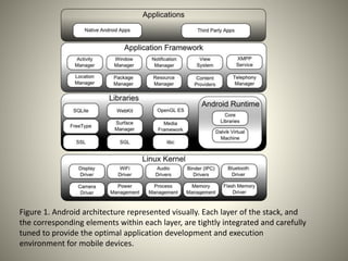 Knowledge about android operating system | PPTX