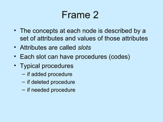 Frame 2 
• The concepts at each node is described by a 
set of attributes and values of those attributes 
• Attributes are called slots 
• Each slot can have procedures (codes) 
• Typical procedures 
– if added procedure 
– if deleted procedure 
– if needed procedure 
 