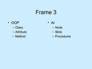 Frame 3 
• OOP 
– Class 
– Attribute 
– Method 
• AI 
– Node 
– Slots 
– Procedures 
 