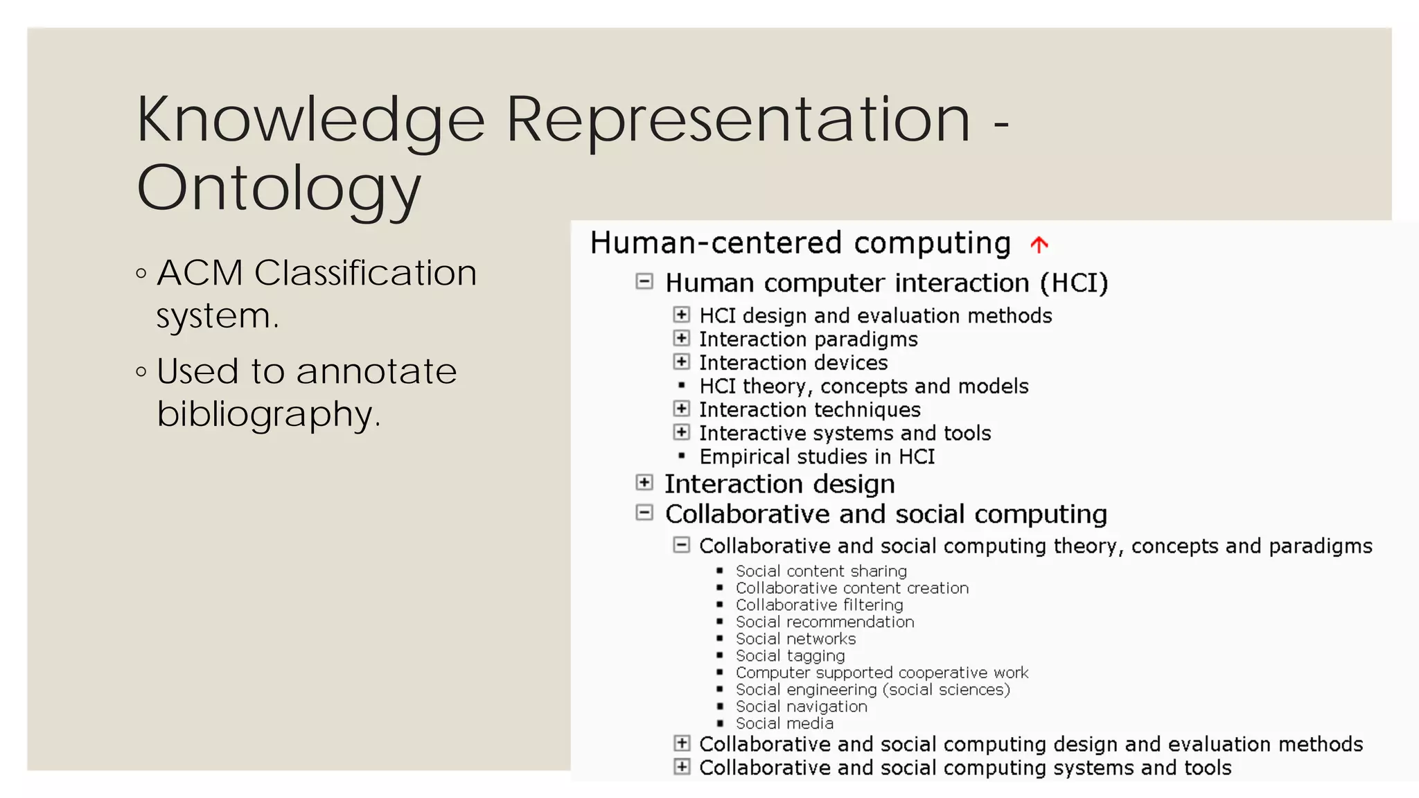 Knowledge Representation - Ontology
◦ ACM Classification
system.
◦ Used to annotate
bibliography.
 