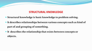 Knowledge acquistion | PPTX