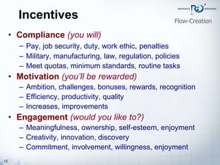 Incentives   Compliance   (you will) Pay, job security, duty, work ethic,   penalties Military, manufacturing, law, regulation, policies Meet quotas, minimum standards, routine tasks  Motivation   (you’ll be rewarded) Ambition, challenges, bonuses, rewards, recognition Efficiency, productivity, quality Increases, improvements Engagement   (would you like to?) Meaningfulness, ownership, self-esteem, enjoyment Creativity, innovation, discovery Commitment, involvement, willingness, enjoyment Flow-Creation 