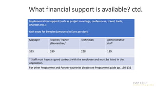 What financial support is available? ctd.
Implementation support (such as project meetings, conferences, travel, tools,
analyses etc.):
Unit costs for Sweden (amounts in Euro per day)
Manager Teacher/Trainer
/Researcher/
Technician Administrative
staff
353 289 228 189
* Staff must have a signed contract with the employee and must be listed in the
application.
For other Programme and Partner countries please see Programme guide pp. 130-131
 