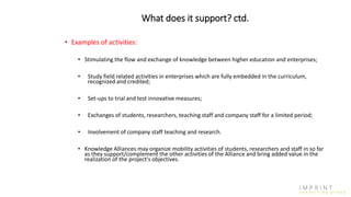 What does it support? ctd.
• Examples of activities:
• Stimulating the flow and exchange of knowledge between higher education and enterprises;
• Study field related activities in enterprises which are fully embedded in the curriculum,
recognized and credited;
• Set-ups to trial and test innovative measures;
• Exchanges of students, researchers, teaching staff and company staff for a limited period;
• Involvement of company staff teaching and research.
• Knowledge Alliances may organize mobility activities of students, researchers and staff in so far
as they support/complement the other activities of the Alliance and bring added value in the
realization of the project's objectives.
 