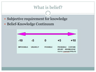 What is the difference between knowledge and belief? | PPTX