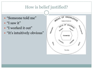 What is the difference between knowledge and belief? | PPTX