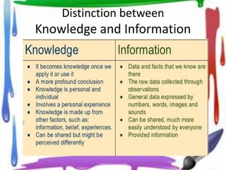 Distinction between
Knowledge and Information
 