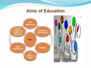 Knowledge and curriculum unit 3 | PPTX