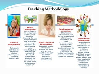 Knowledge and curriculum unit 3 | PPTX